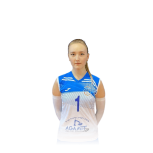 Palina Shletsar